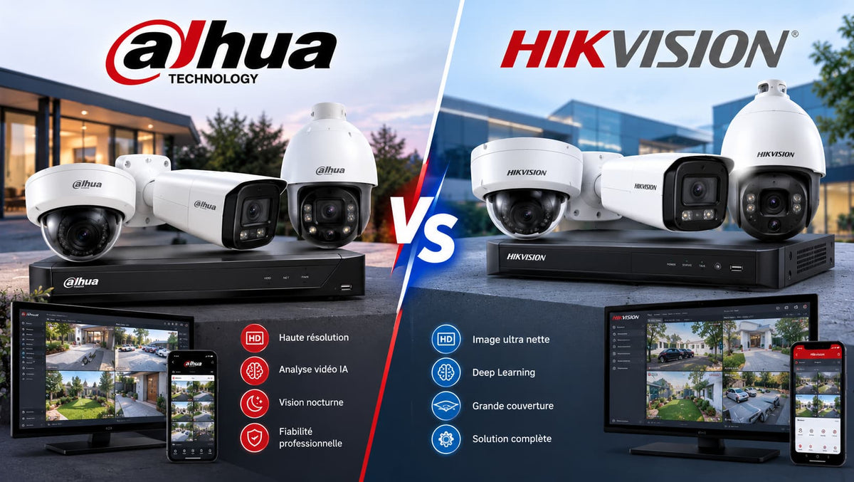 Dahua vs Hikvision : Comparatif Caméras Pro 2026