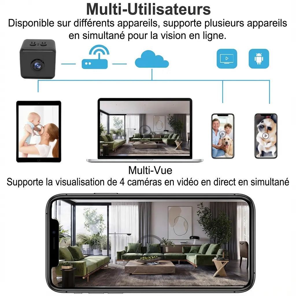 Mini caméra de surveillance WiFi 2,4 GHz HD