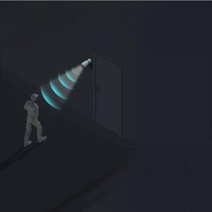 Caméra Extérieure Ezviz Elife 2K+ – Sans Fil