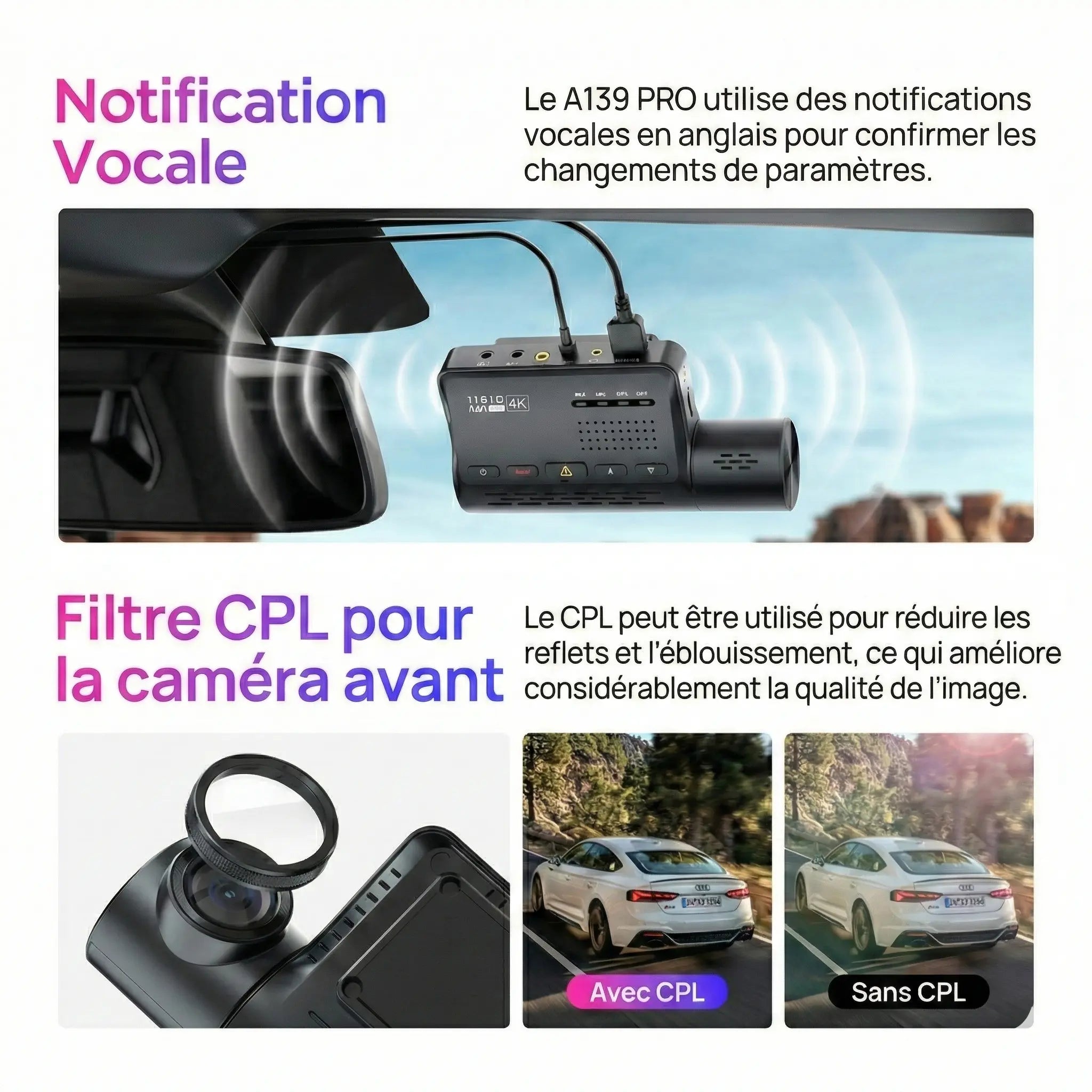 Dashcam pour camion - accessoires inclus