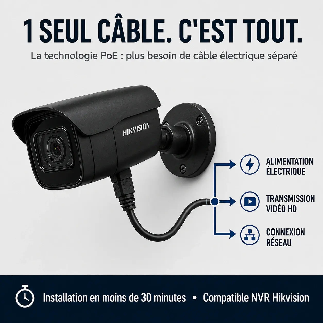 Caméra Extérieure 4MP Hikvision – IR PoE - en situation