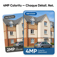 Caméra Extérieure 4MP Hikvision – PTZ ColorVu - dimensions et design