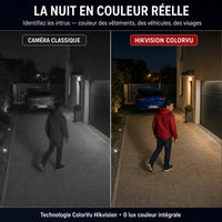 Caméra extérieure intelligente hikvision - vue arrière
