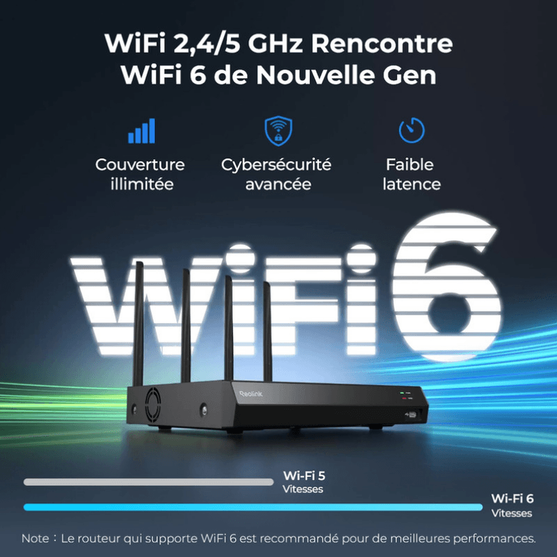 Caméra Filaire Reolink – Kit NVR WiFi 12CH + Disque 2To - vue détaillée