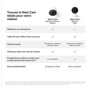 Caméra Intérieure Connectée Google Nest Cam – Blanc (2021) - vue détaillée