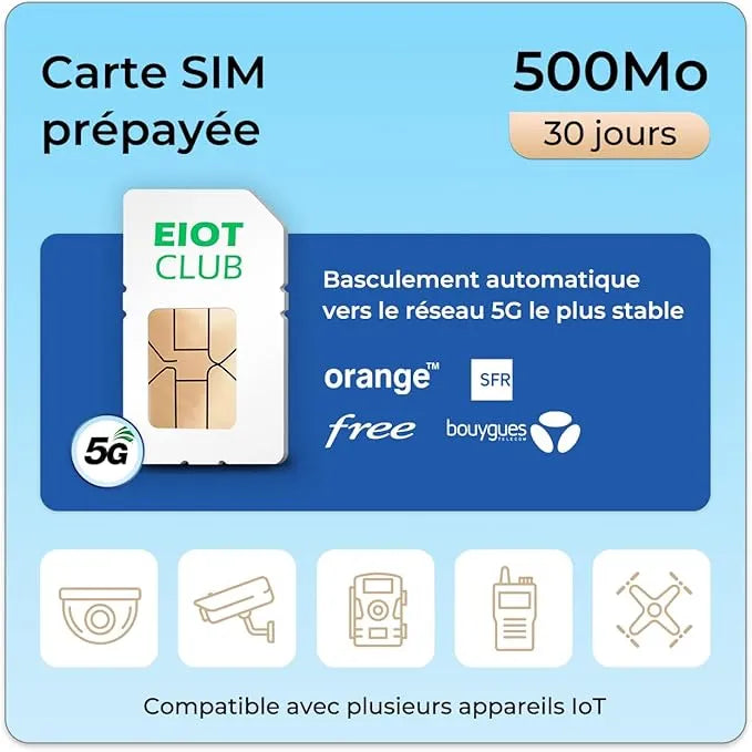 Carte SIM M2M pour Caméra de Surveillance – Forfait Data
