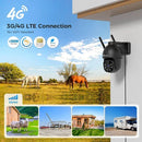 Caméra Connectée au Téléphone Ctronics Extérieure avec Carte SIM - vue détaillée