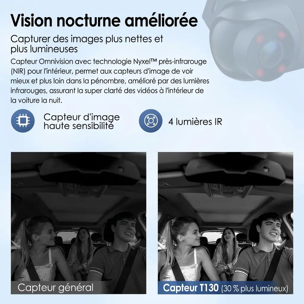 Dashcam voiture avant arrière - vue arrière
