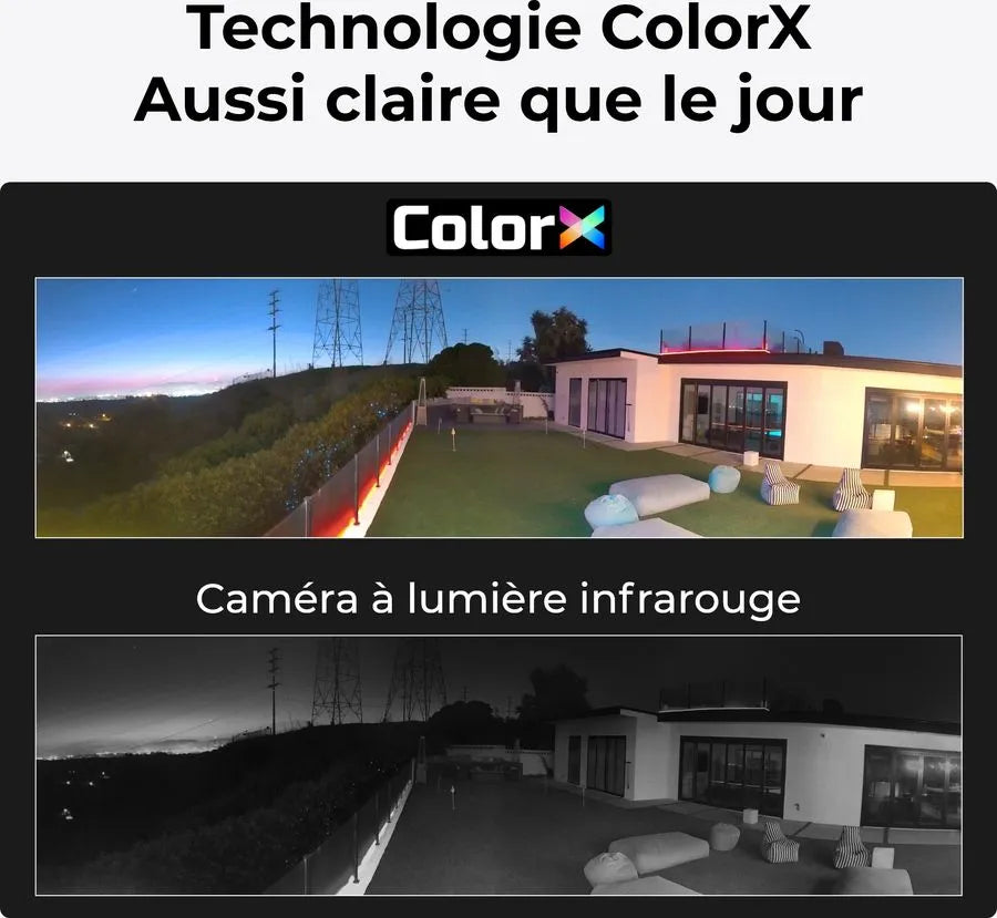 Identification plus précise la nuit