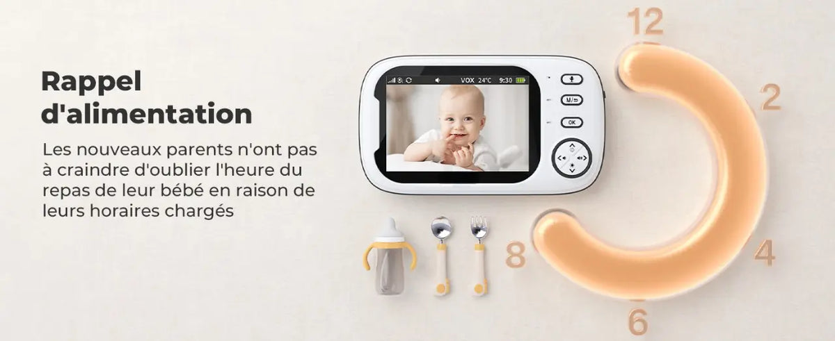 Rappel d’alimentation intelligent