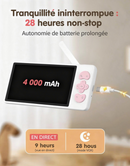 Caméra Bébé Tivona Pro – HD 1080p Panoramique 355° - en situation