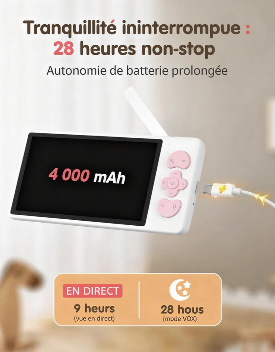 Caméra Bébé Tivona Pro – HD 1080p Panoramique 355° - en situation