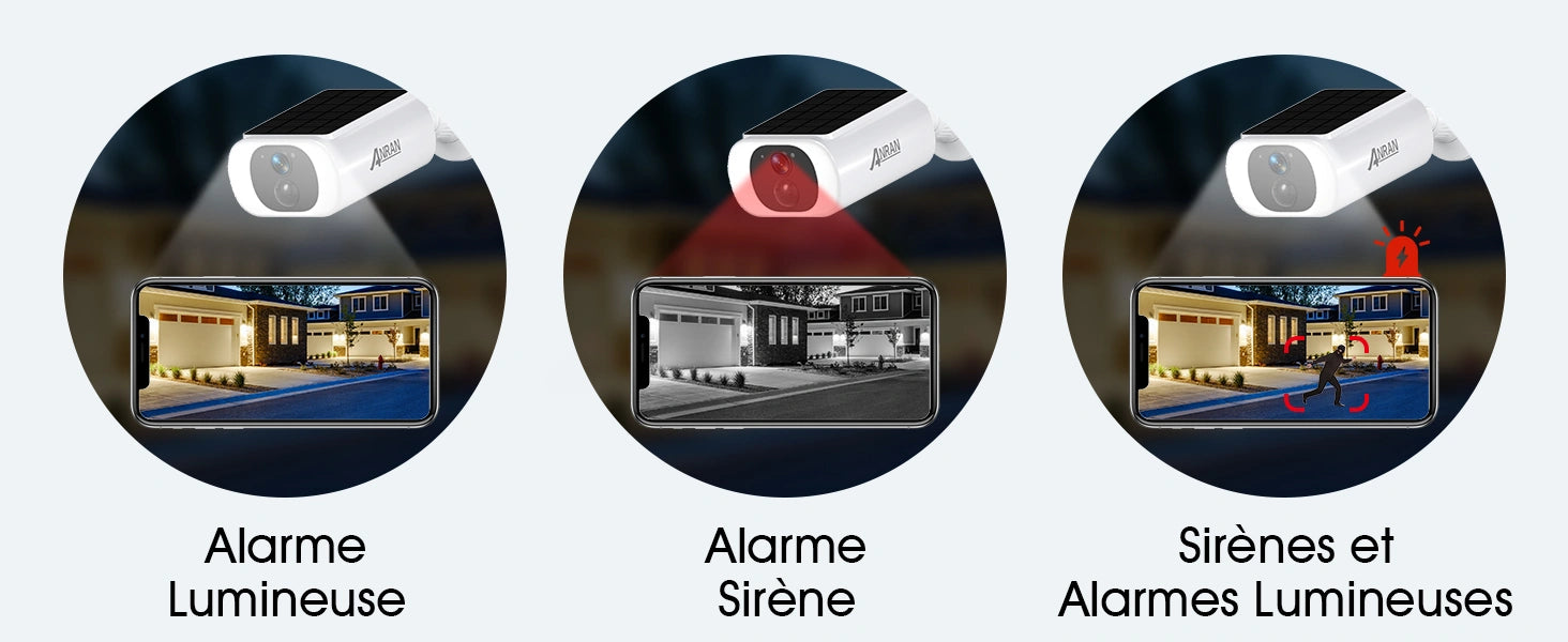 Alarmes Lumineuses et Sirene