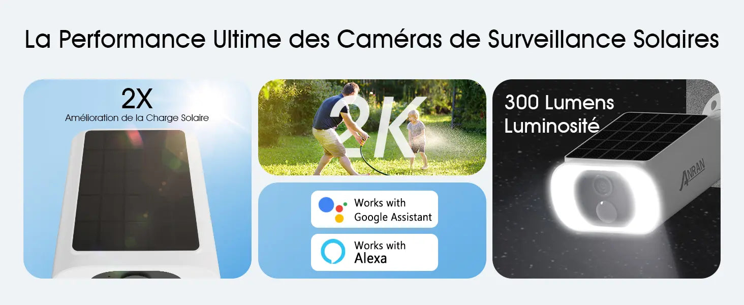 La Performance Ultime des Cameras de Surveillance Solaires